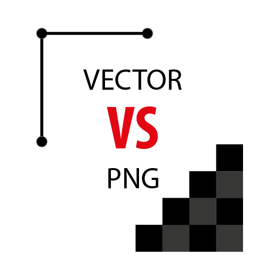 Voordelen Van Een vector Tegenover Een png Bestand Printen Met Wit Op Voordelen Van Een vector Tegenover Een png Bestand Printen Met Wit Op